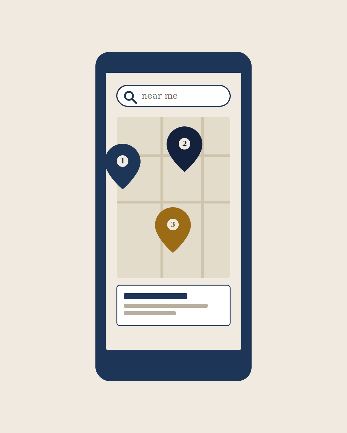 An illustration of a phone showing a “near me” search: a map with three numbered location pins and a result card below it.